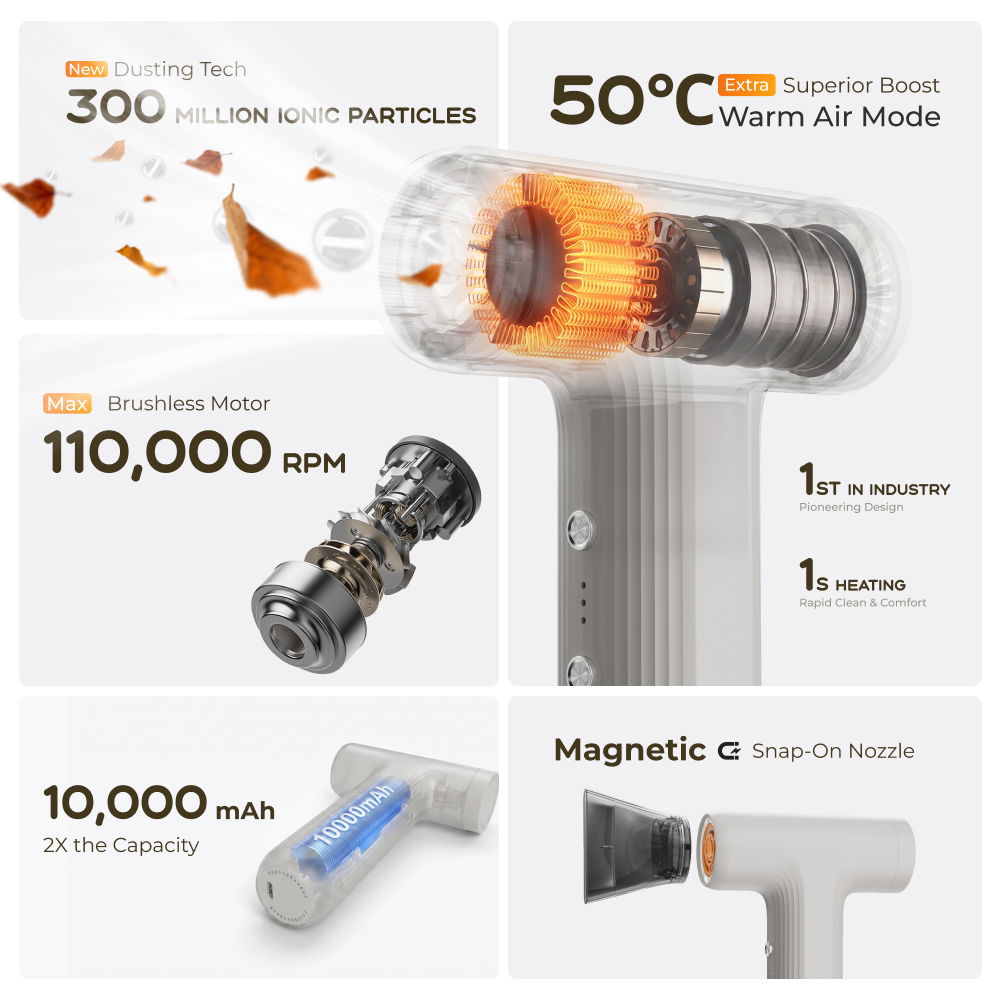 Max Blast 200H -Turbo Flow plus Warm Air, Reimagined