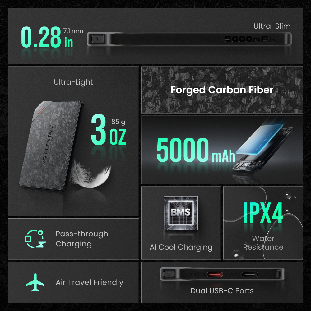 ZERO POWER 5,000C - The World's Lightest & Thinnest 5,000mAh Power Bank (85g)