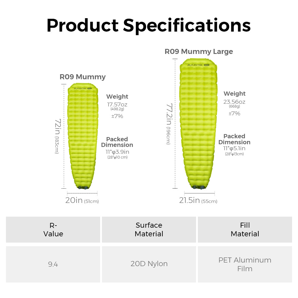 FLEXTAIL Tiny Sleeping Pad R09 AVS-World's Lightest Sleeping Pad with ...