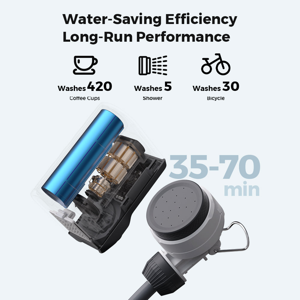 FLEXTAIL TINY SHOWER - Instant Outdoor Portable Shower