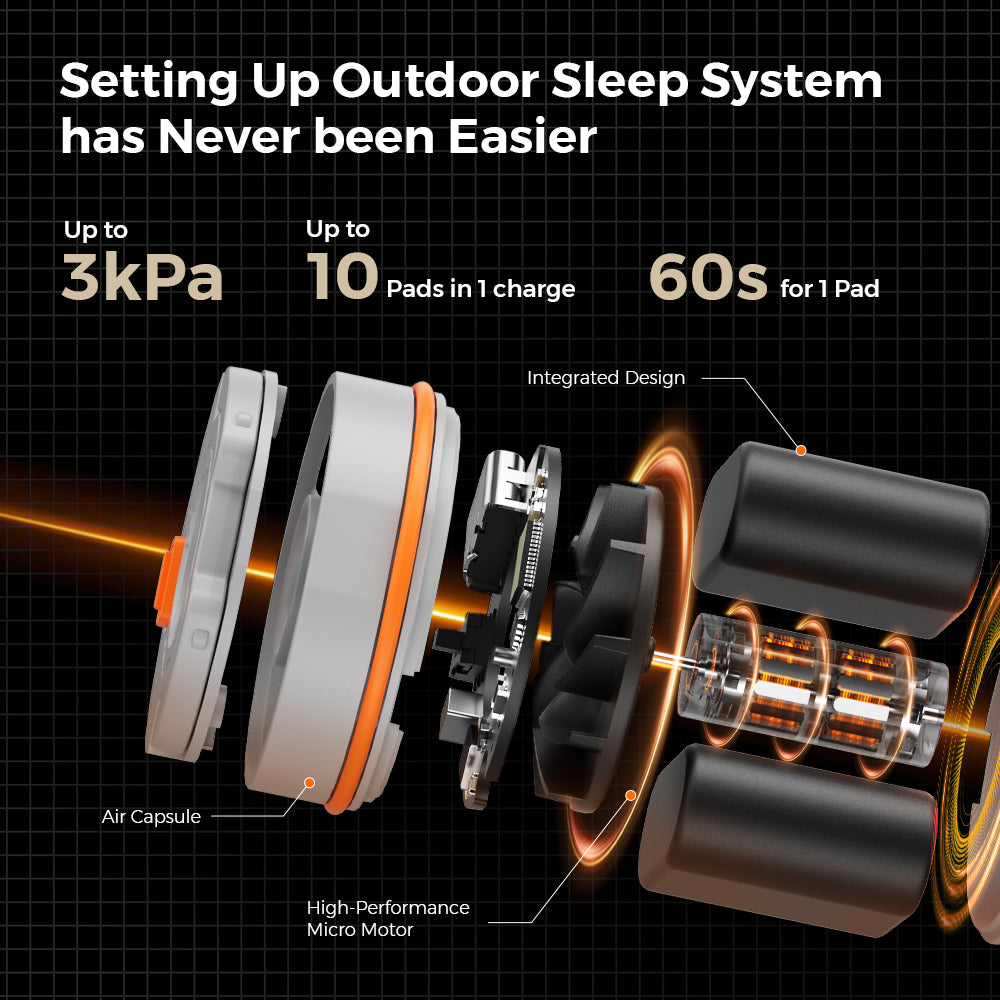 FLEXTAIL Tiny Sleeping Pad R09 AVS-World's Lightest Sleeping Pad