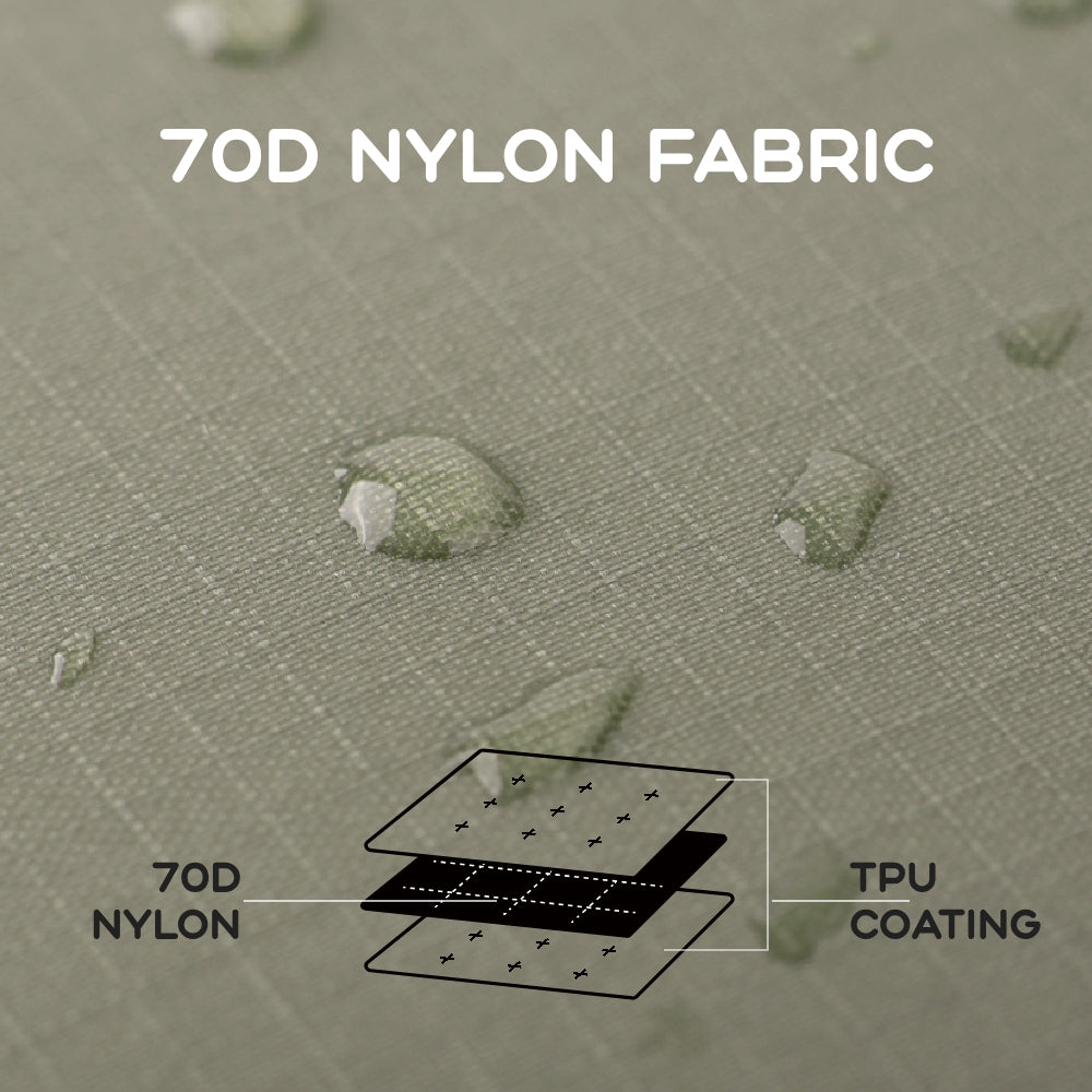 FLEXTAIL X VOLLYC EZY SET BUNDLE - 3 Size Travel Vacuum Pack For Luggage Space Saving