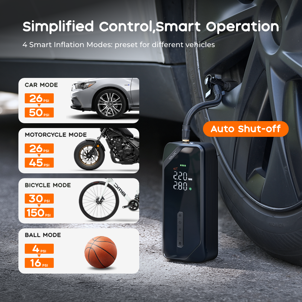VOLLYC × FLEXTAIL EVO TIRE PUMP 150 - High-capacity 150 PSI multi-functional tire pump