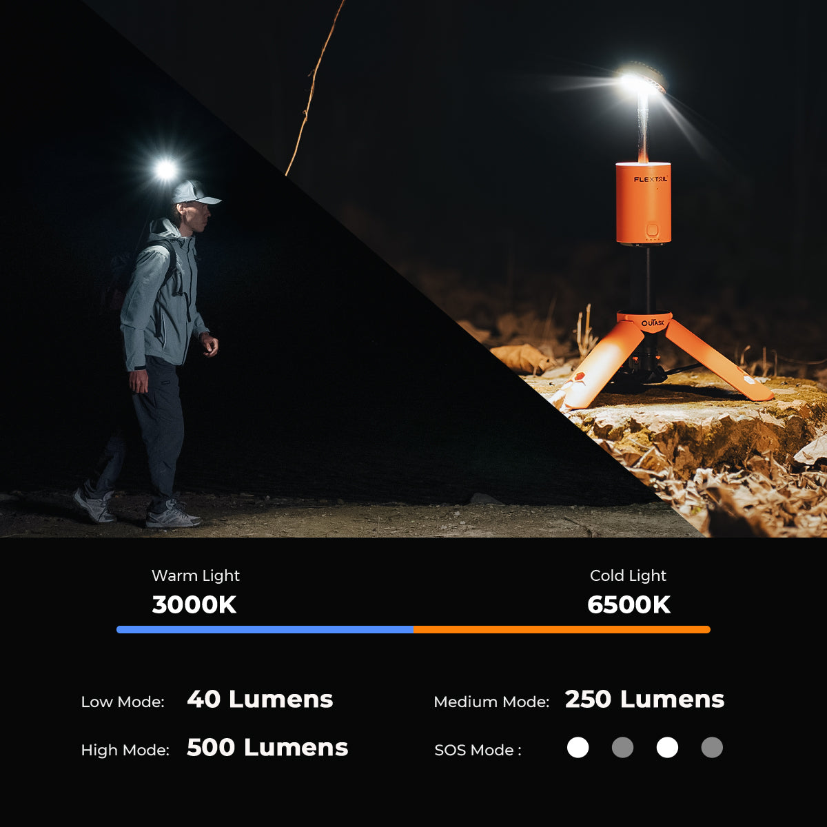 Tryby świecenia FLEXTAIL EVO LANTERN 40 250 500 lumenów oraz światło 3000K i 6500K