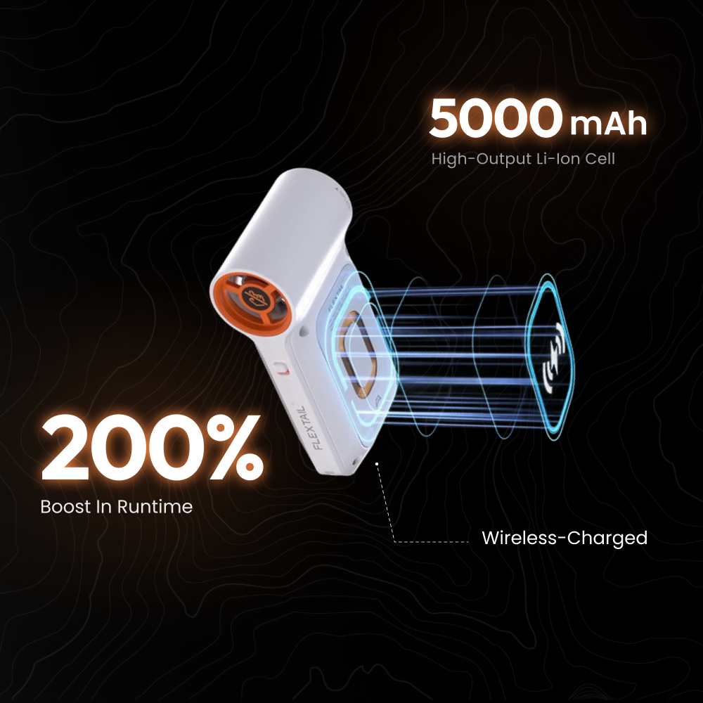 BLAST AIR - 212g Card-Size, Wireless-Charging  Air Duster