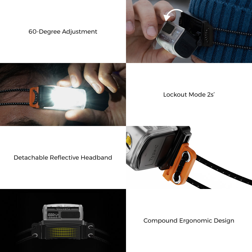 FELXTAIL TINY HELIO 600Z 2025 | Ultra-Light 600 Lumens Headlamp