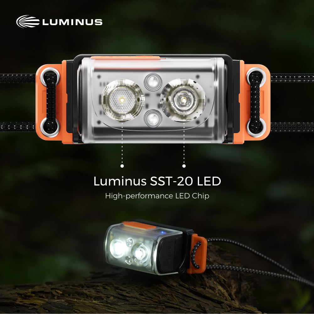 FELXTAIL TINY HELIO 600Z 2025 | Ultra-Light 600 Lumens Headlamp