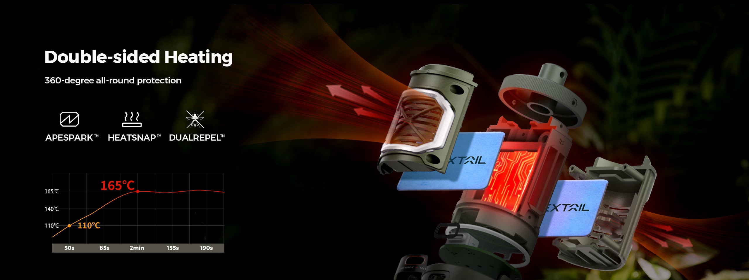 Mosquito Repellent with Camping Lantern 16 Mosquito Repellent with Camping Lantern 8