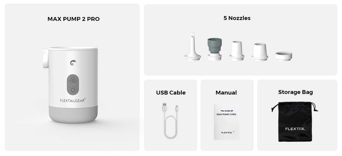 MAX PUMP 2 PRO Package