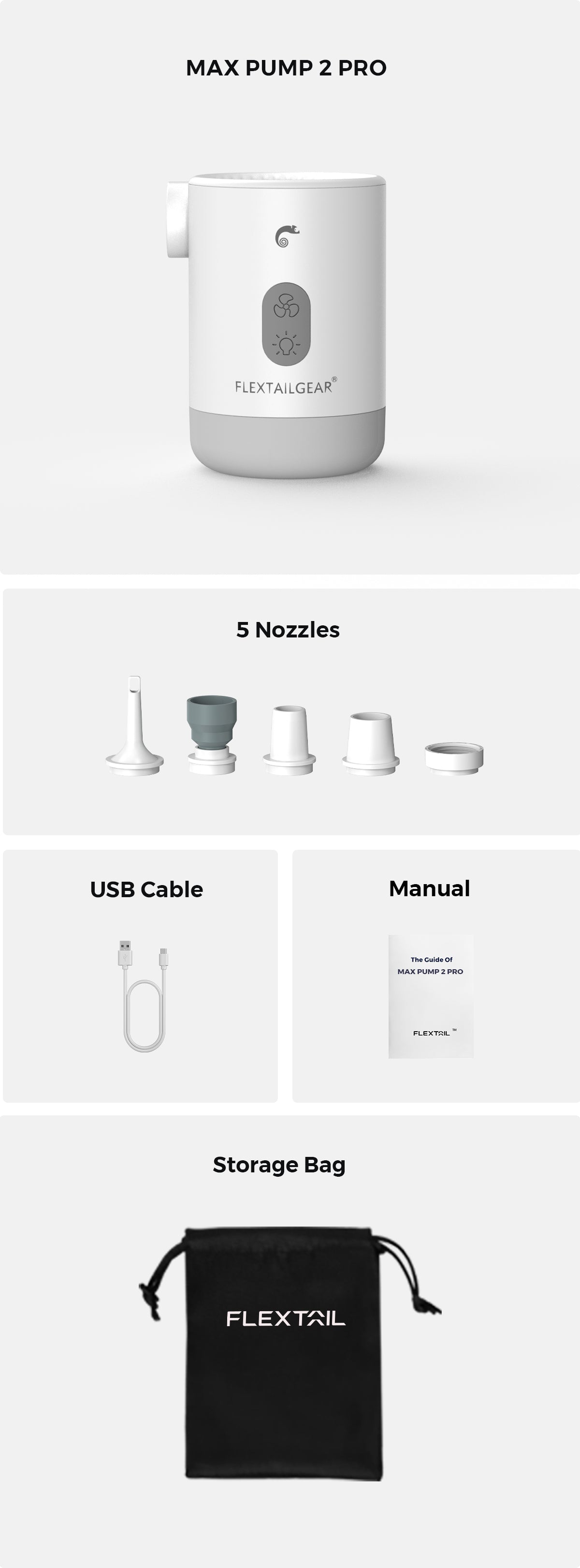 MAX PUMP 2 PRO Package