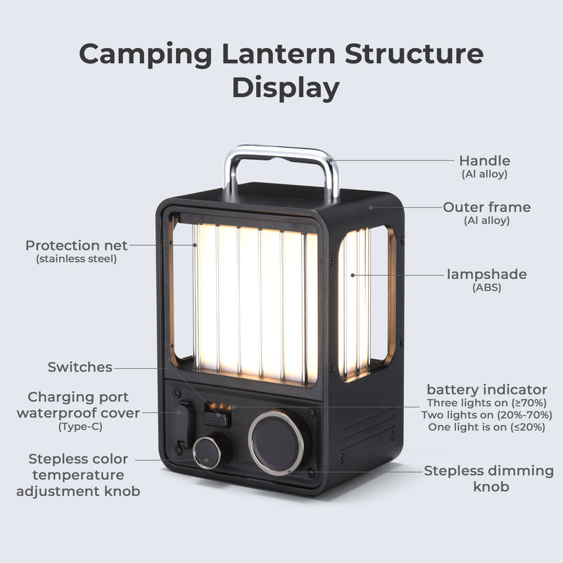 Retro LED Camping Lantern, USB Rechargeable Camping Lamp, Vintage